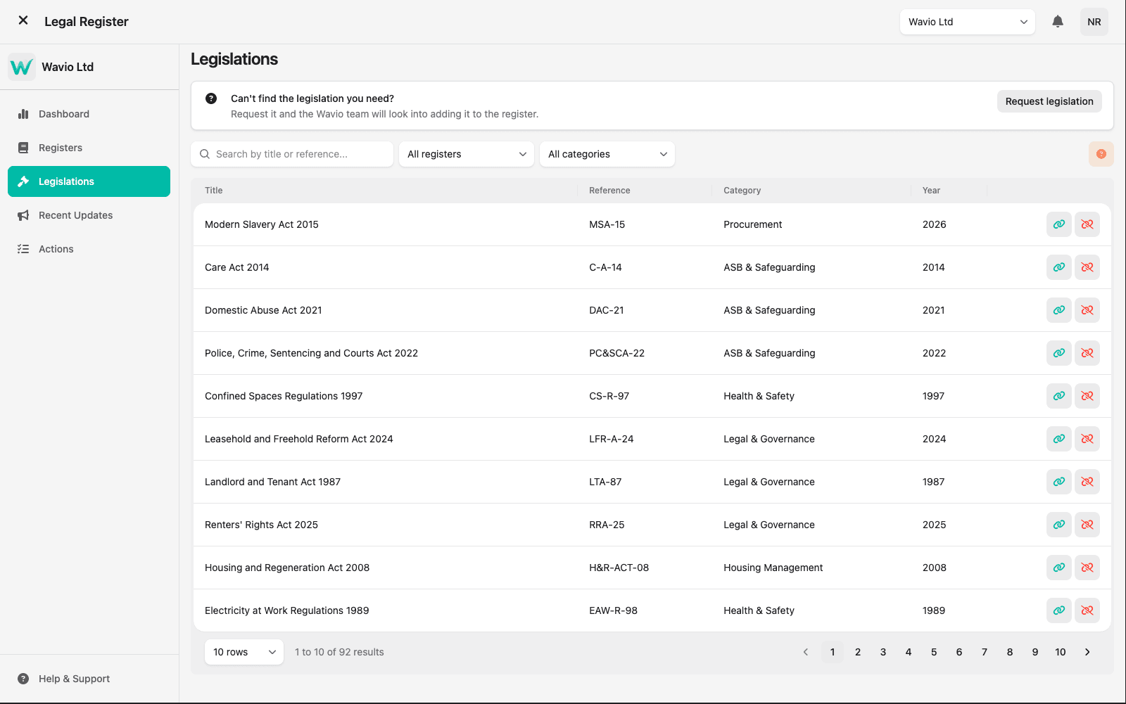 The Legal Register's searchable legislation library, listing the Modern Slavery Act 2015, Care Act 2014, Renters' Rights Act 2025 and others with their reference, category and year across 92 results.
