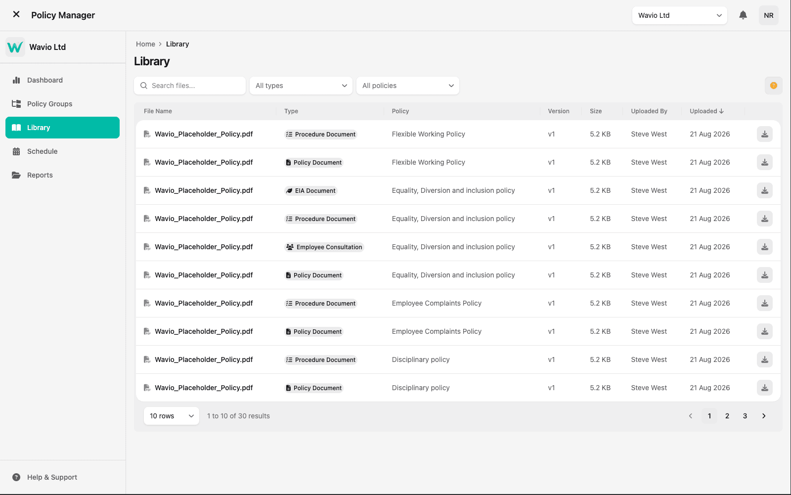 The Policy Manager's dashboard, capturing a high-level view of your policies, their owners, next review dates and current status.